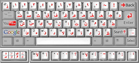 german letter keypad layout